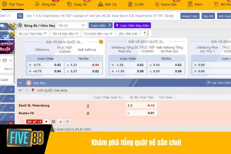 Thể thao FIVE888 - Trải nghiệm cá cược thể thao đỉnh cao