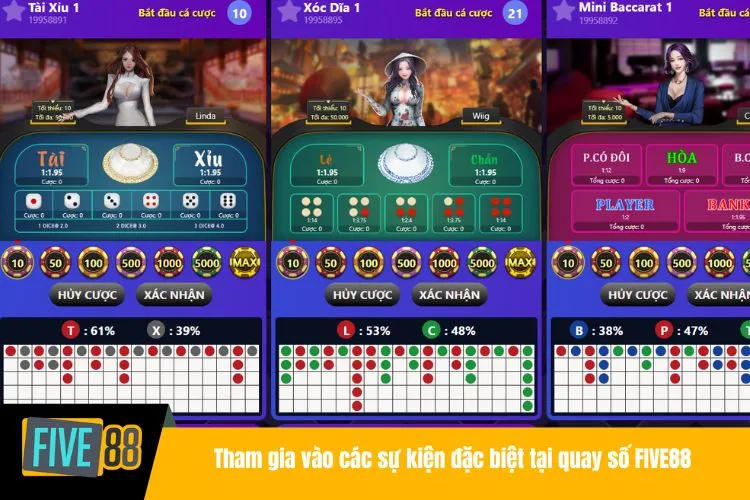 Tham gia vào các sự kiện đặc biệt tại quay số FIVE88