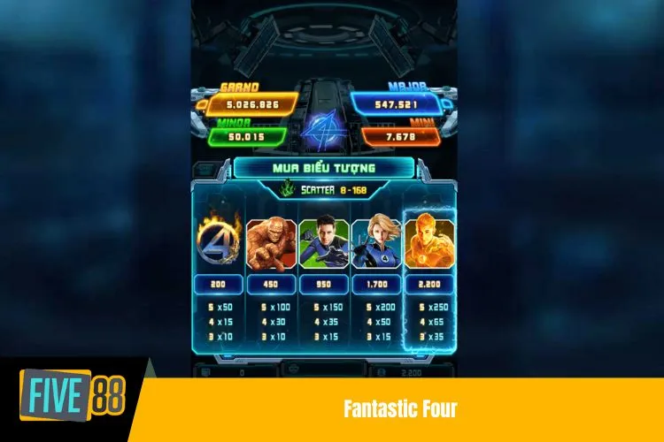 Fantastic Four